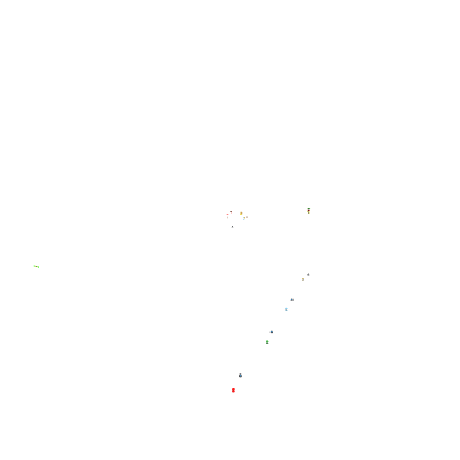 Kit Simulator