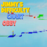 Jimmy's Difficulty Chart Obby