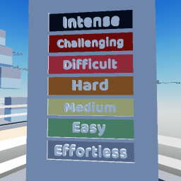 Difficulty Chart Obby Hard