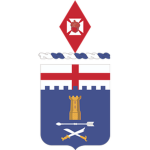 U.S Army 1865-1895 3rd Highlands brigade