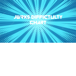 Jwrks Difficulty Chart Obby