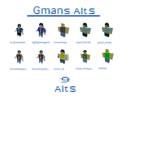 Gman's alts