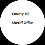 CJRP | Sheriff Office