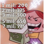 angelsdh$