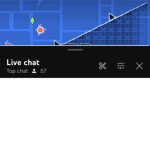 The GD Group YT