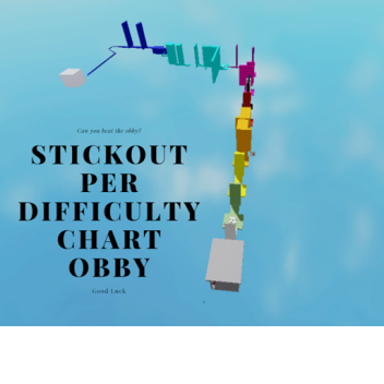 난이도 차트 오비당 스틱아웃