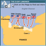 historical production