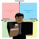 Roblox Political Discussions