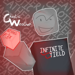 Chaotc Weather - Testing.