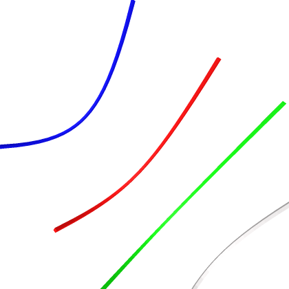 wire
