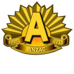 1st ANZAC corps