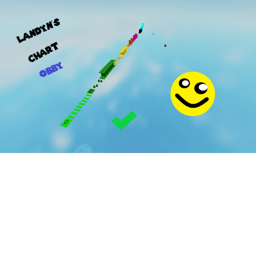 The E chart obby