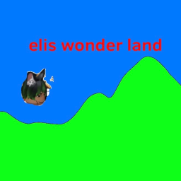 Eli’s wonderland party