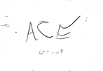 Swag gg group