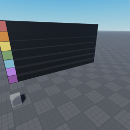 Roblox Tier List