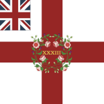 33rd Regiment Of Foot "Wellington's Own"