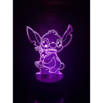 Stich’s group