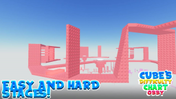 🏁 Tabela Trudności Kostki Obby