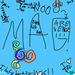 Magic avatar group