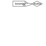 Sonami Studios [Anime Games]