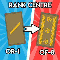 Swiss Rank Centre