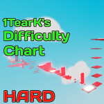 Difficulty Chart Obby HARD😡
