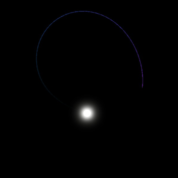 Chaotic Attractors Visualization
