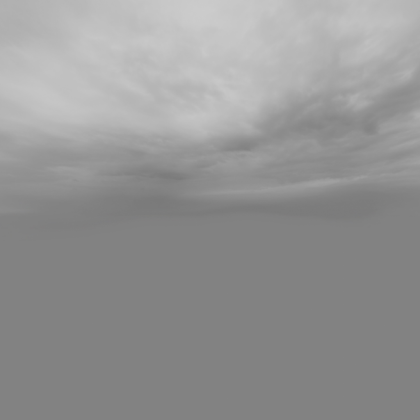 Cloudy Sky kit!