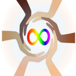 - Autism Spectrum -