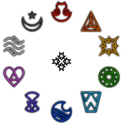 Group Icon