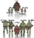 [BR] Degi Clan