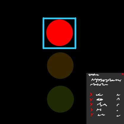 Traffic Lights