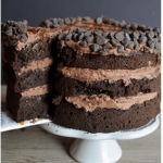 Cakemaster4life