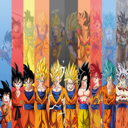 Tranformaciones-son-goku-dragon-ball Roblox decal