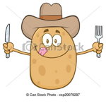 MRPOTATO group