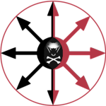 The Fourth Pact