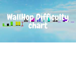 wrap around difficulty chart (UPDATE)
