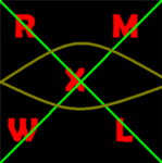 RMXWL (Roblox Most Xtreme Wrestling League)