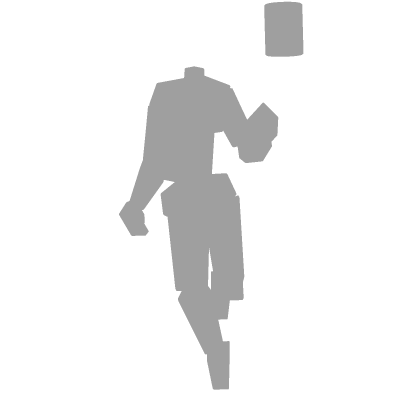 Floating Headless King Aura
