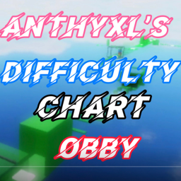 Anthyxl's Difficulty Chart Obby!