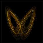 Chaos Thеory