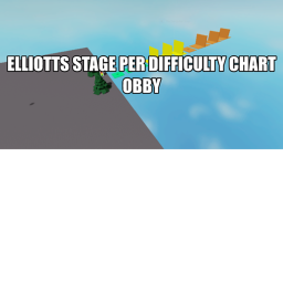 Elliott's Stage Per Difficulty Chart Obby [W.I.P.]