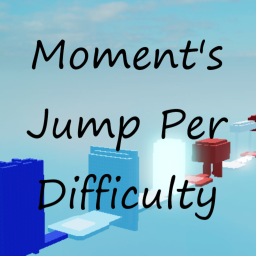 Moment's Jump Per Difficulty