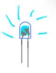 Ultrablue Development