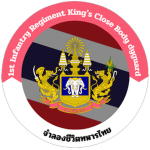 1st Infantry Regiment, King’s Close Bodyguard