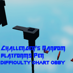 Challenger's Random Platforms Per Difficulty Chart