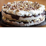 your Birthday!!