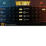 Clash of the warriors