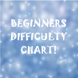 BEGINNERS DIFFICULTY CHART OBBY