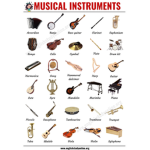 Insturments